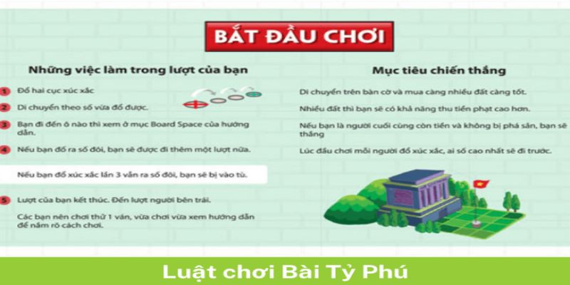 Một số quy tắc tạo nên chất riêng cho game bài tỷ phú